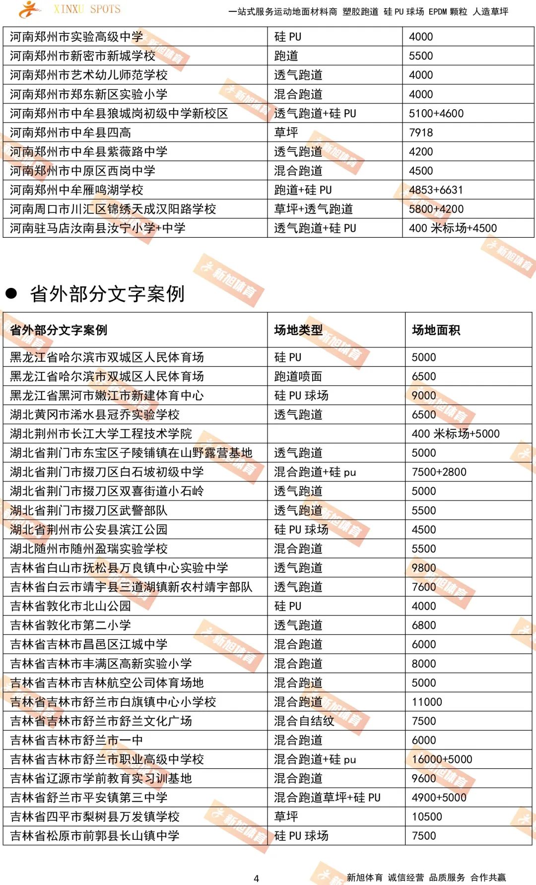 bb艾弗森官网省外塑胶跑道硅pu案例